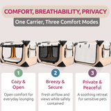 PetLuv Premium Cat & Dog Carrier